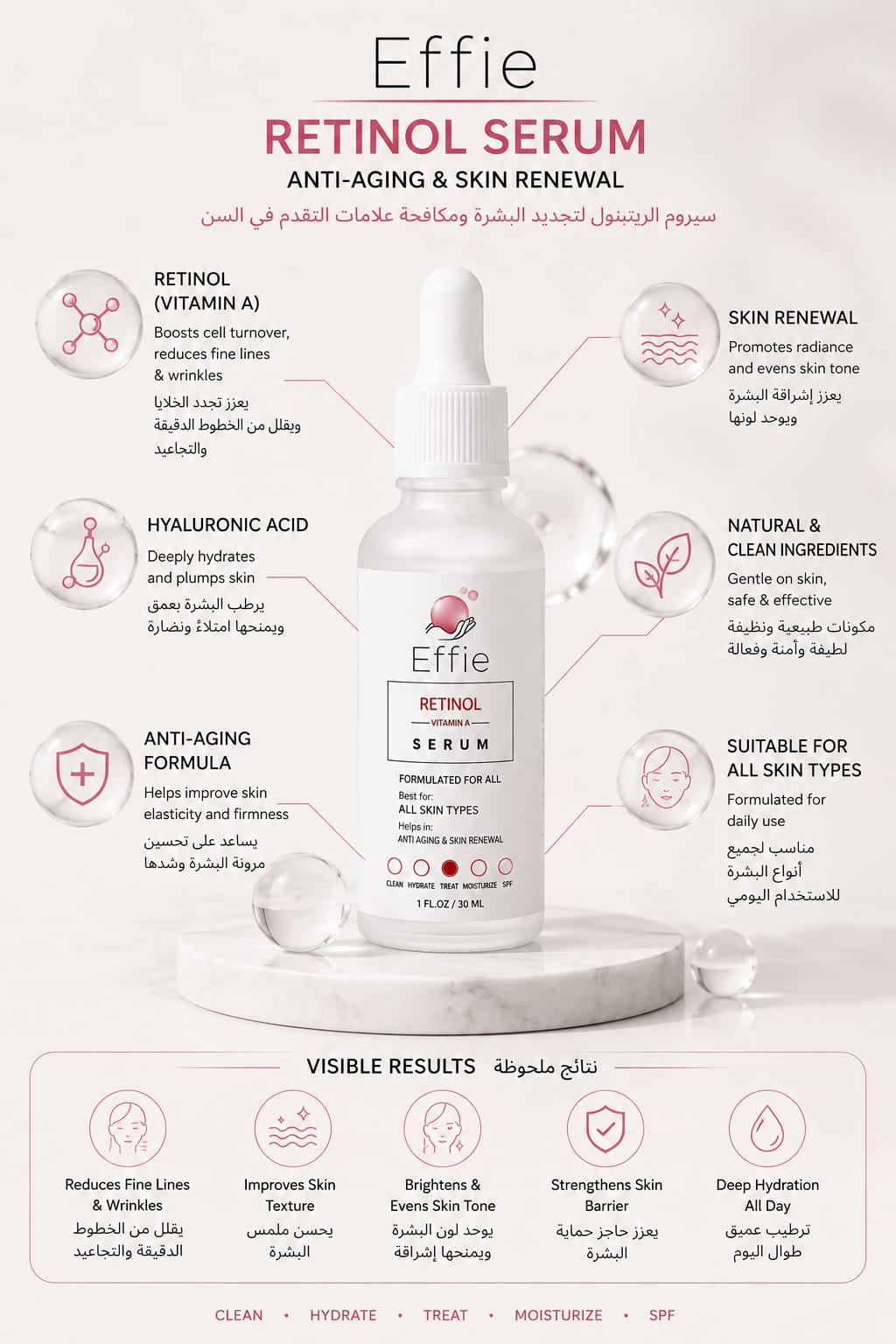 Effie Retinol Vitamin A Serum – 30ml
